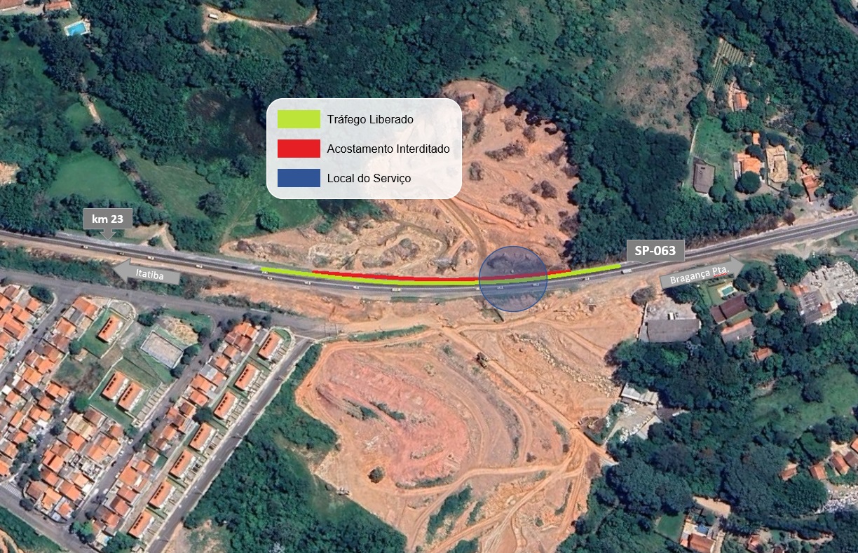 Acostamento da rodovia Luciano Consoline (SP-063) é interditado  para nova etapa das obras de implantação da Perimetral de Itatiba 